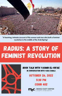 radius